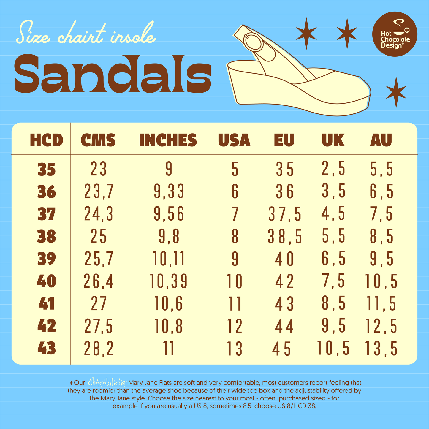 Chocolaticas® Rockabilly Women's Sandal Shoes