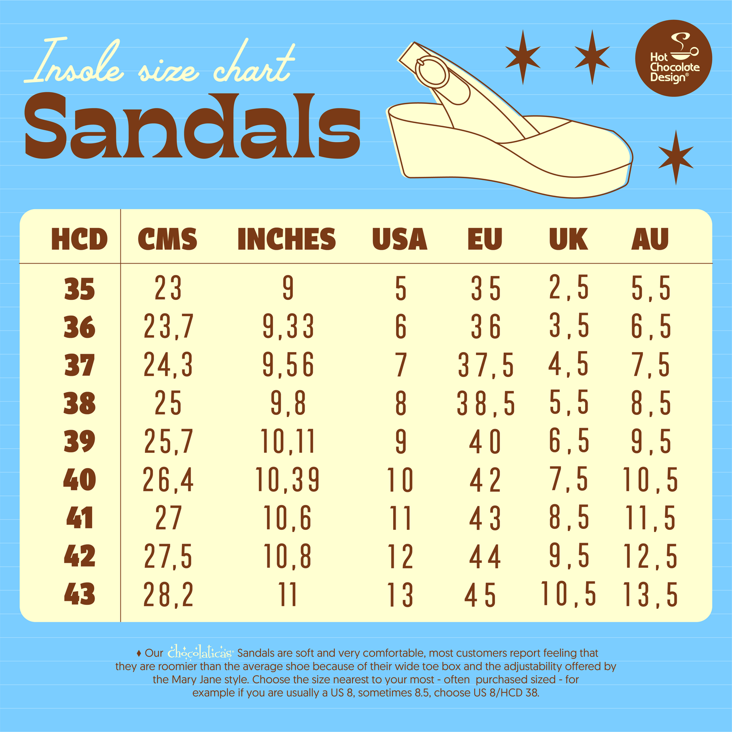 Chocolaticas® Strawbella Women's Sandal Wedge Shoes