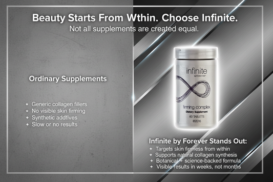 Infinite by Forever Firming Complex Collagen Boosting Dietary Supplement